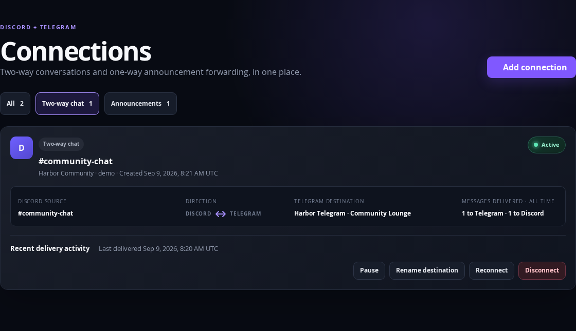 Discord × Telegram Bridge — actual TulayBot dashboard with fictional Harbor Community data